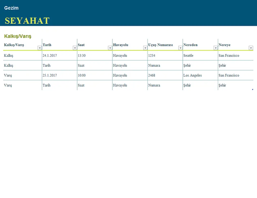 Gezi Planlayıcısı