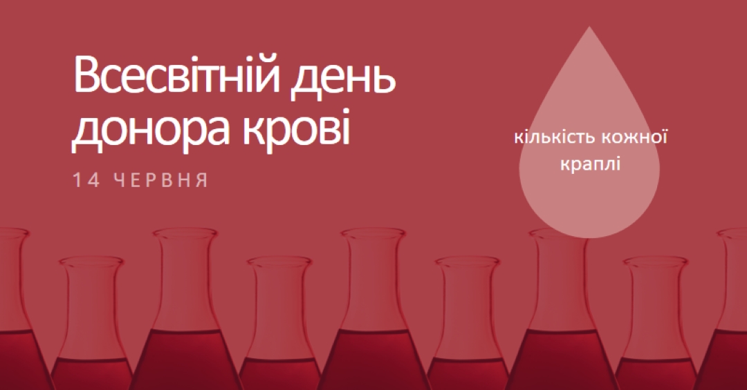 Всесвітній день донора крові red modern-bold
