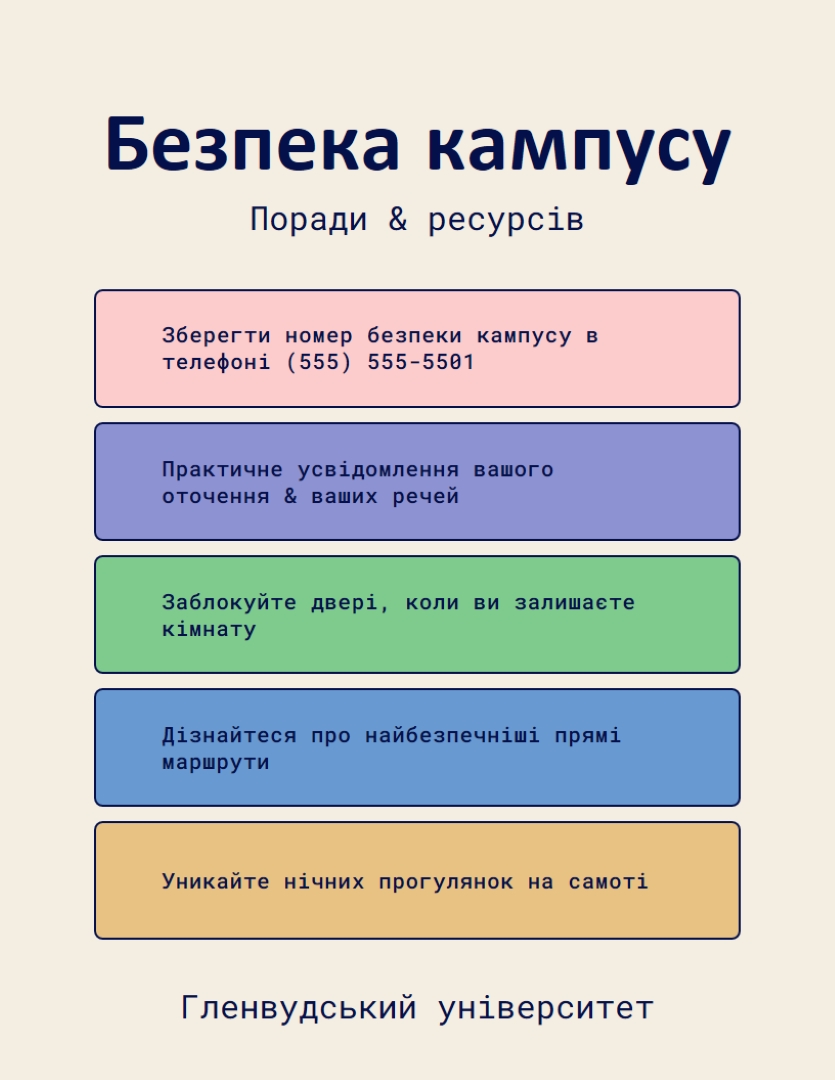 Рекламна листівка з підказками щодо типографічної безпеки yellow modern,simple,typographic,infographic