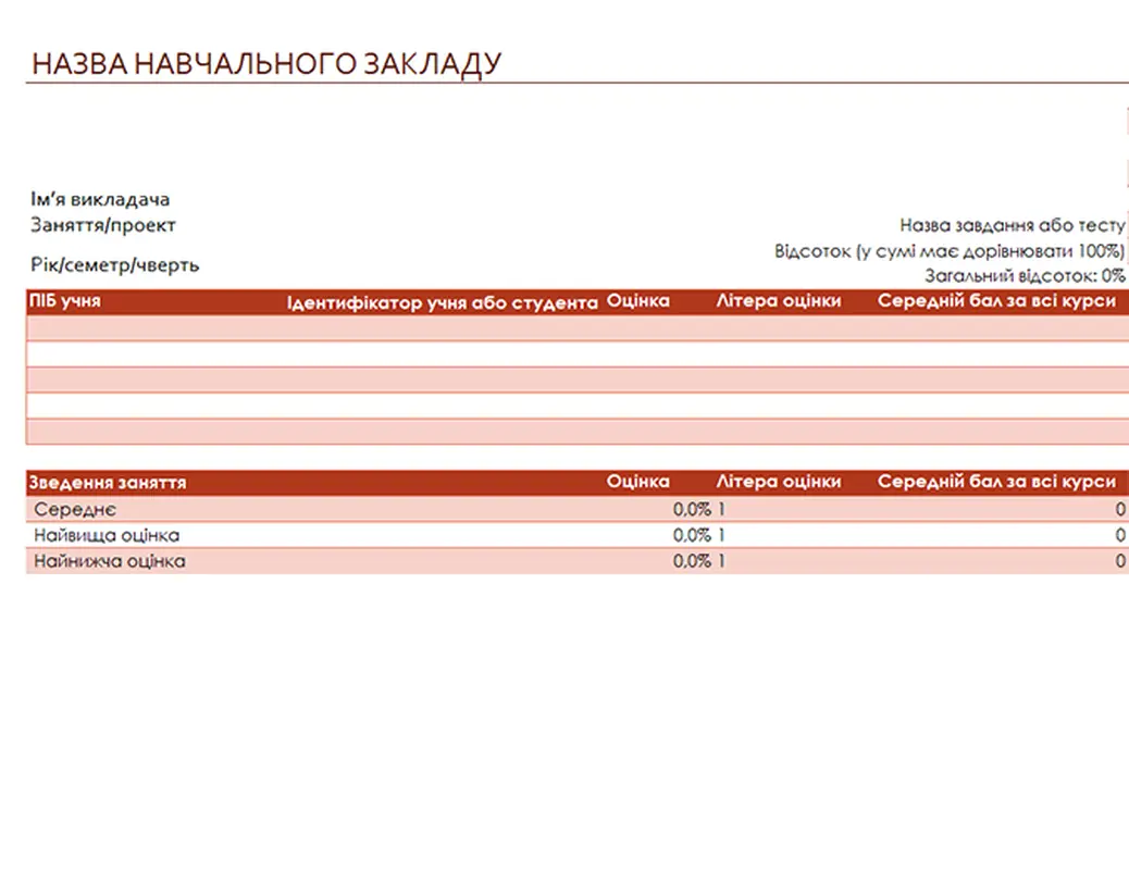 Класний журнал (з оцінками у відсотках)
