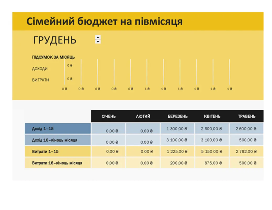 Сімейний бюджет на півмісяця yellow modern simple