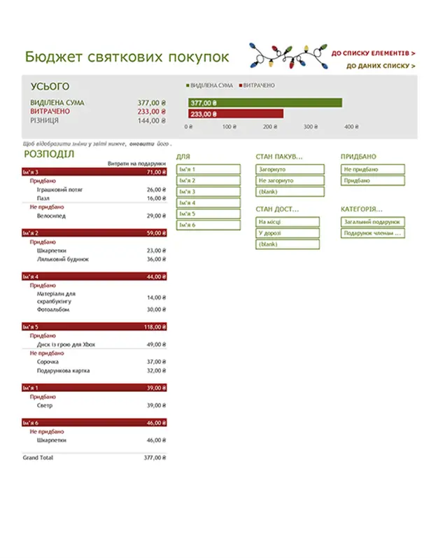 Бюджет святкових покупок modern simple