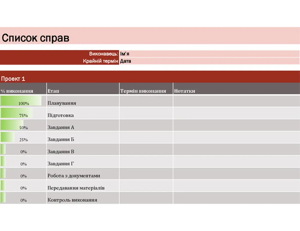 Список справ для проектів