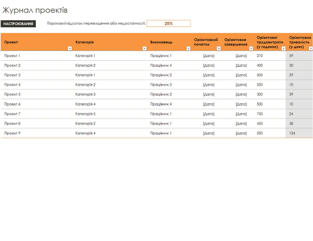 Журнал проектів