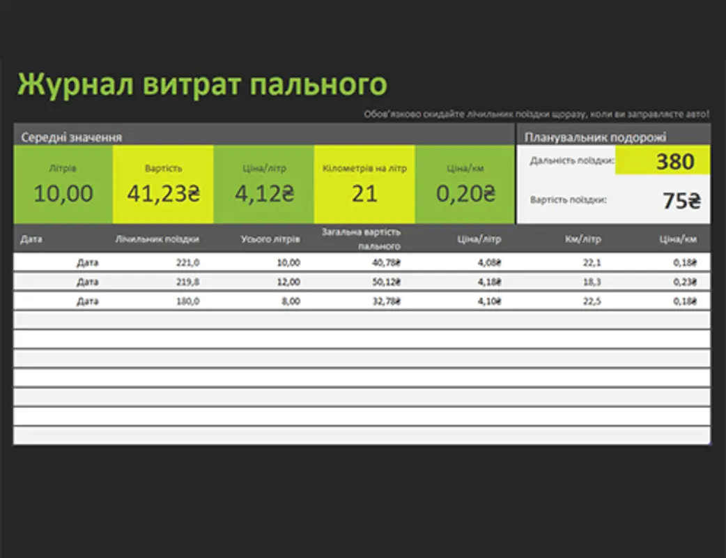 Журнал витрат пального green modern simple