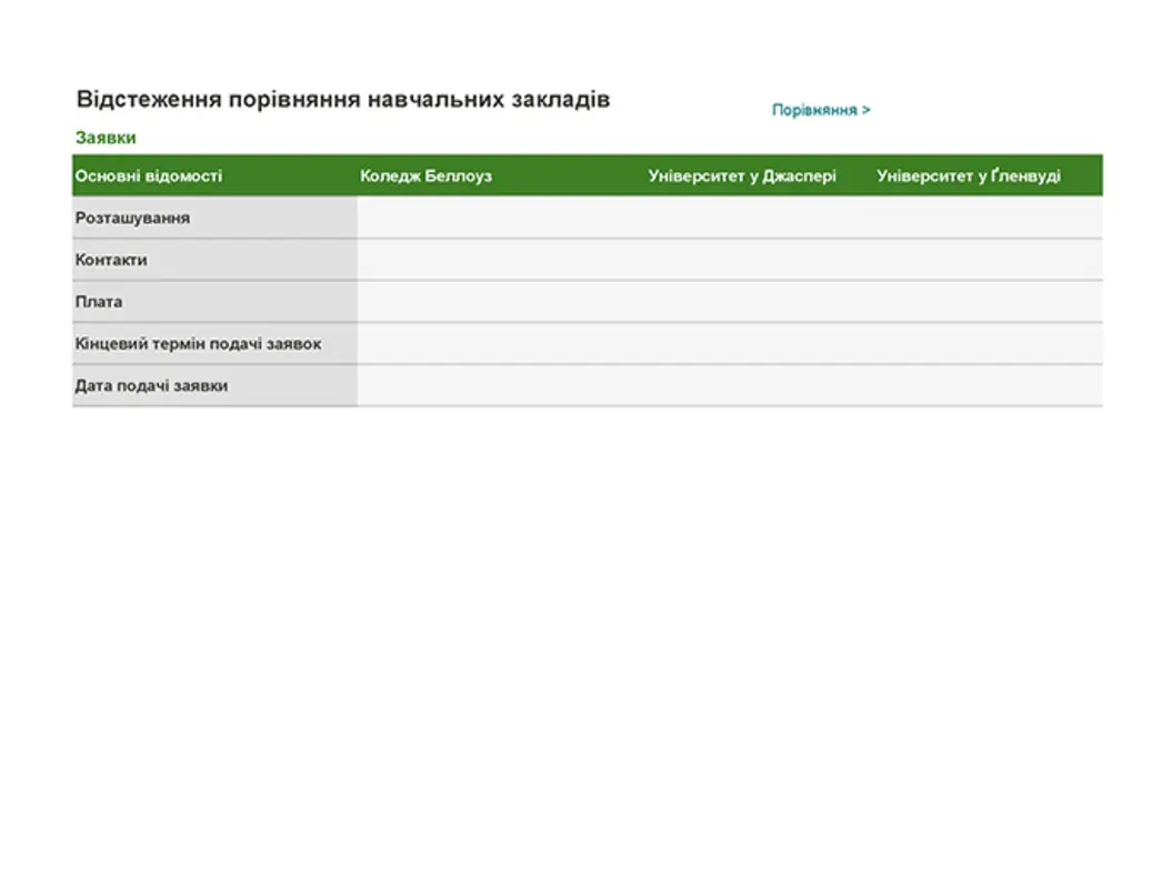 Порівняльний аналіз навчальних закладів green modern-simple