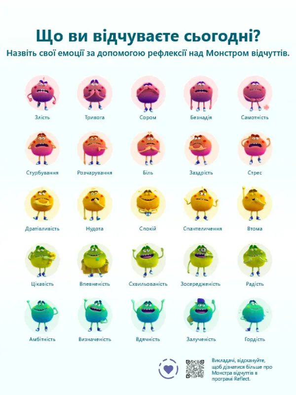 Розпізнавання емоцій за допомогою Монстра відчуттів whimsical-color-block