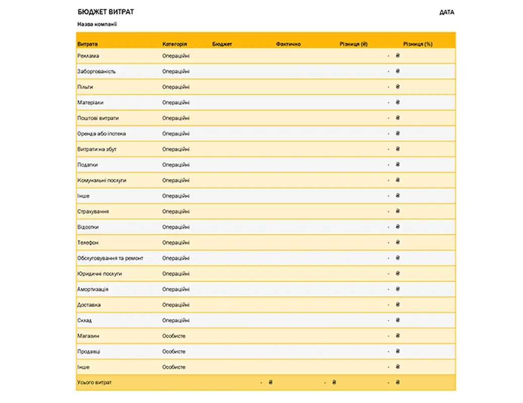 Бюджет витрат modern simple