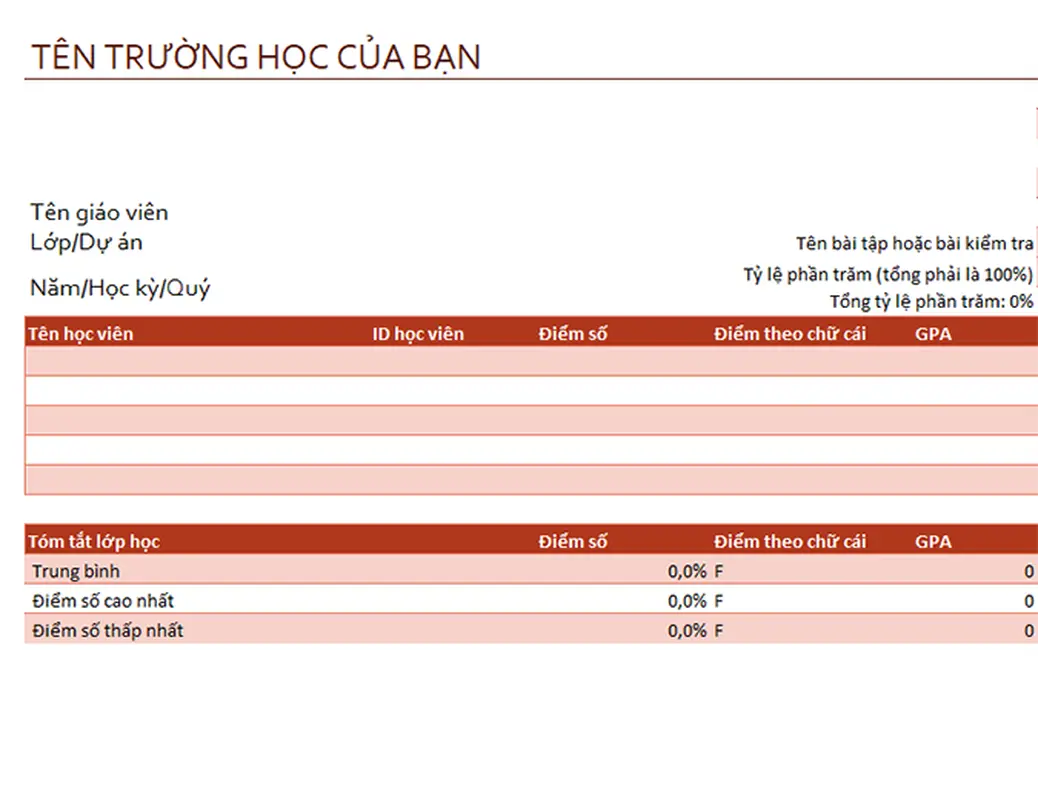 Sổ điểm của giáo viên (dựa trên tỷ lệ phần trăm)