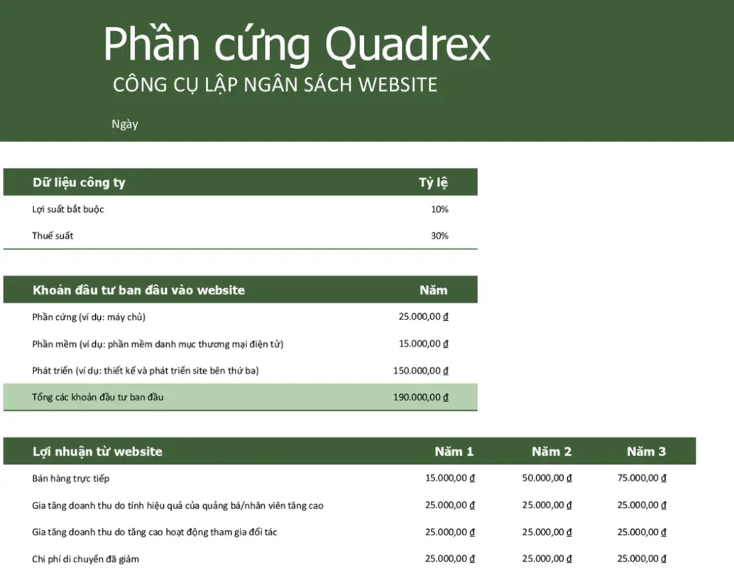 Ngân sách trang web green modern simple