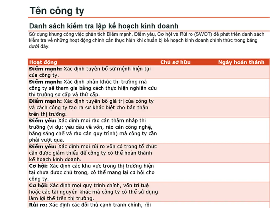 Danh sách kiểm tra kế hoạch kinh doanh với phân tích SWOT