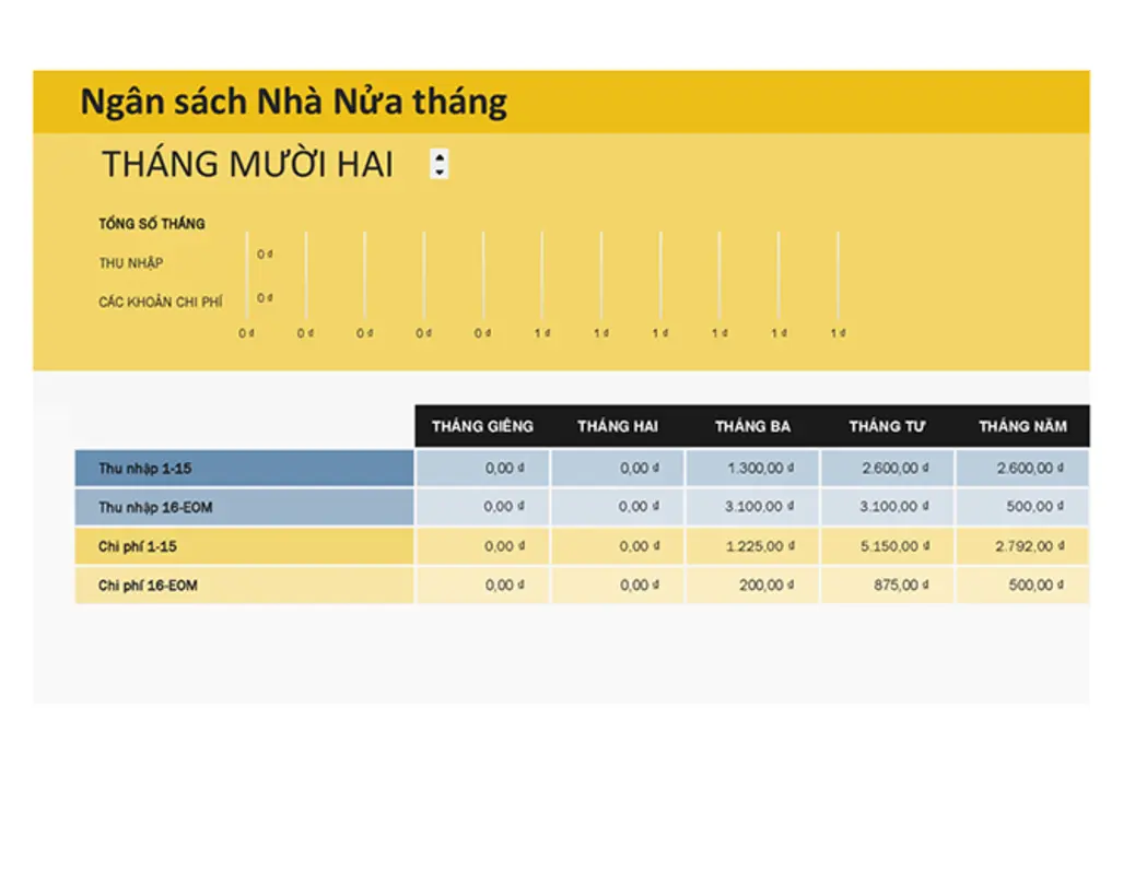 Ngân sách gia đình trong nửa tháng yellow modern simple