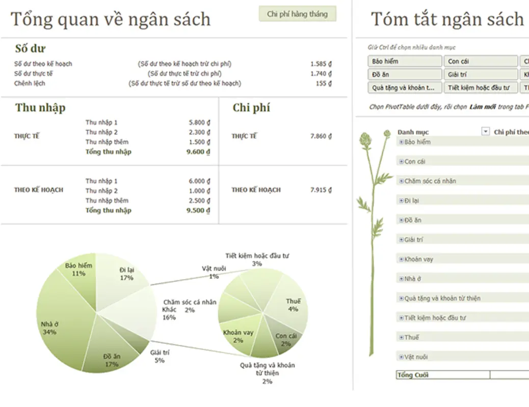 Ngân sách gia đình (hàng tháng) blue modern simple