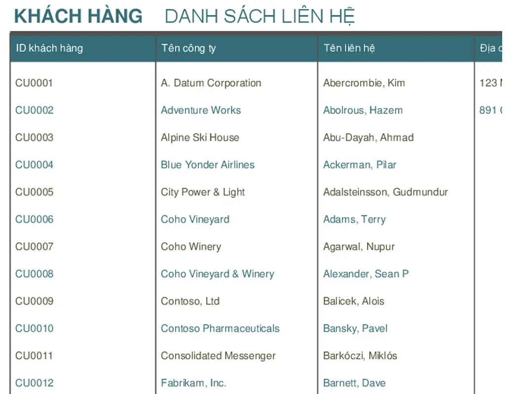 Danh sách liên hệ