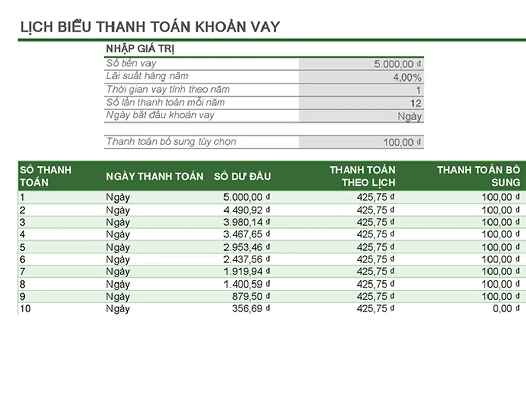 Lịch biểu thanh toán khoản vay