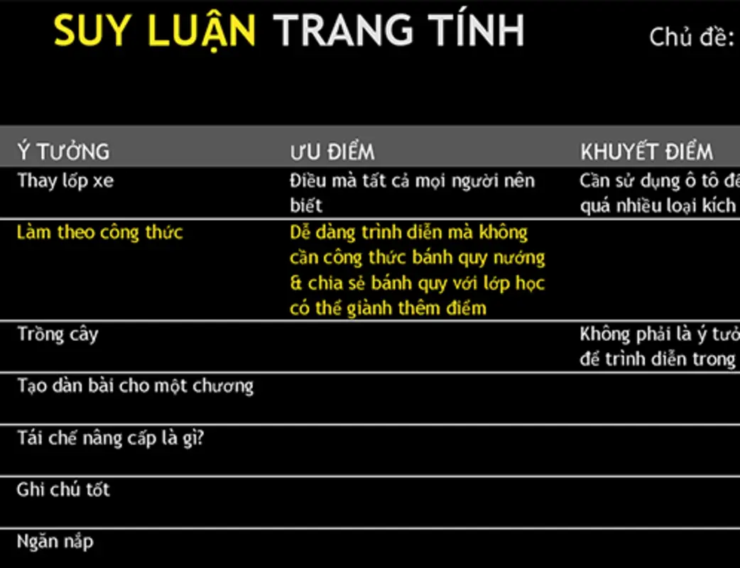 Trang tính suy luận black modern-simple