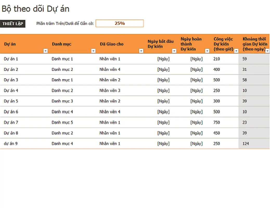 Bộ theo dõi dự án