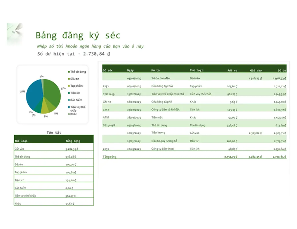 Bảng đăng ký séc có biểu đồ