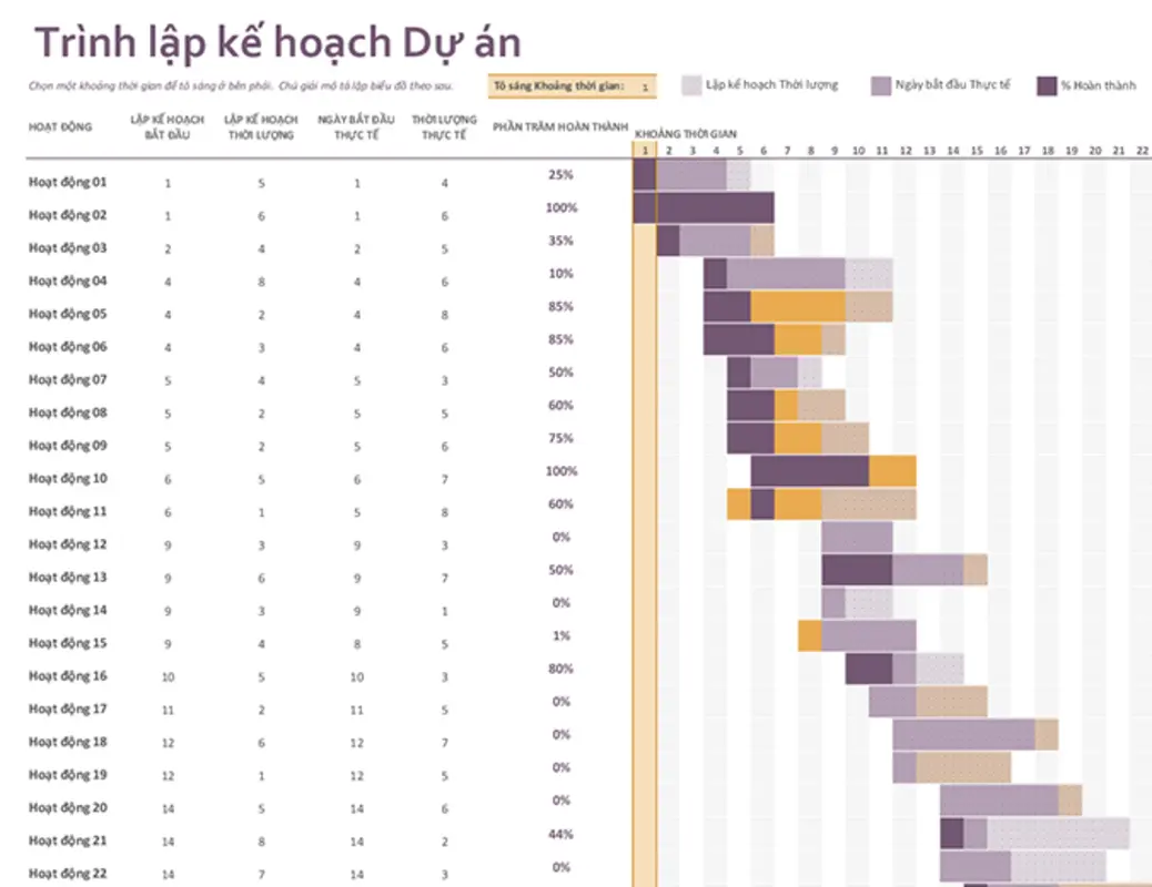 Trình lập kế hoạch dự án Gantt modern-simple