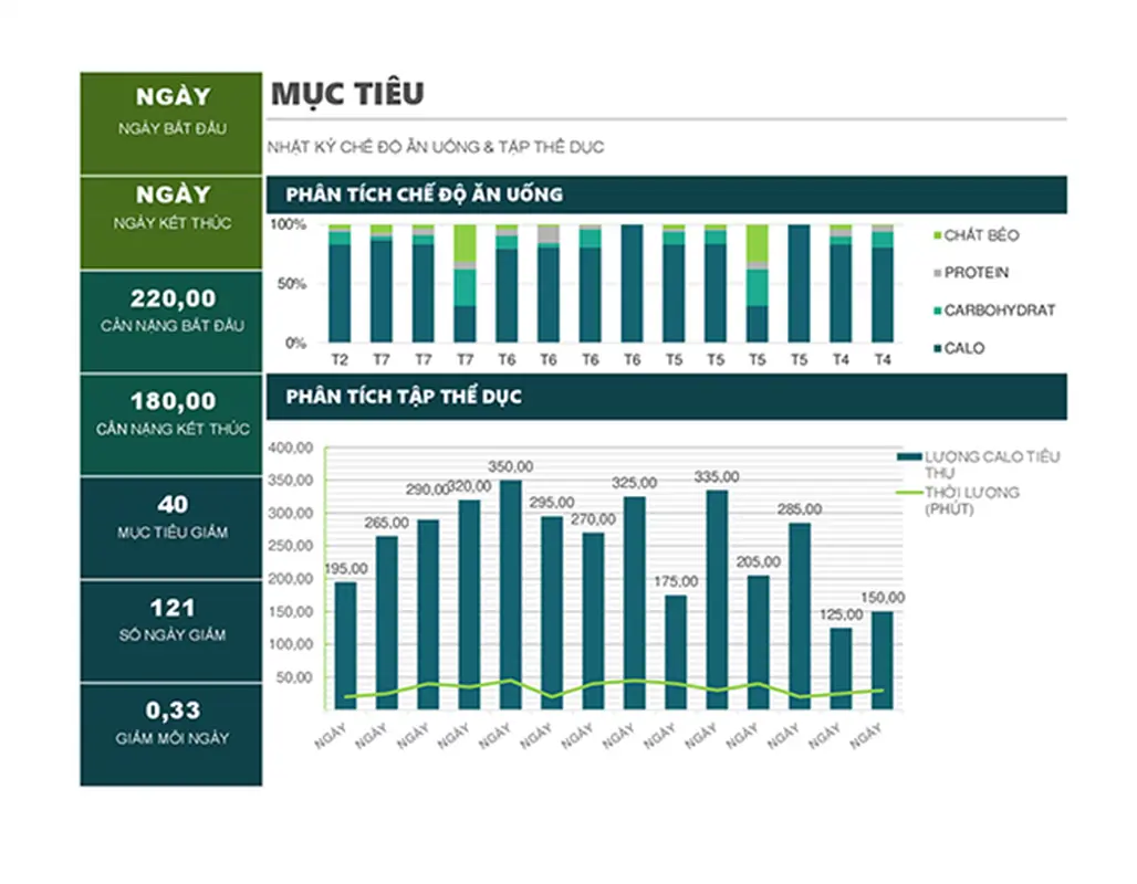 Sổ ký sự ăn kiêng và tập thể dục modern simple