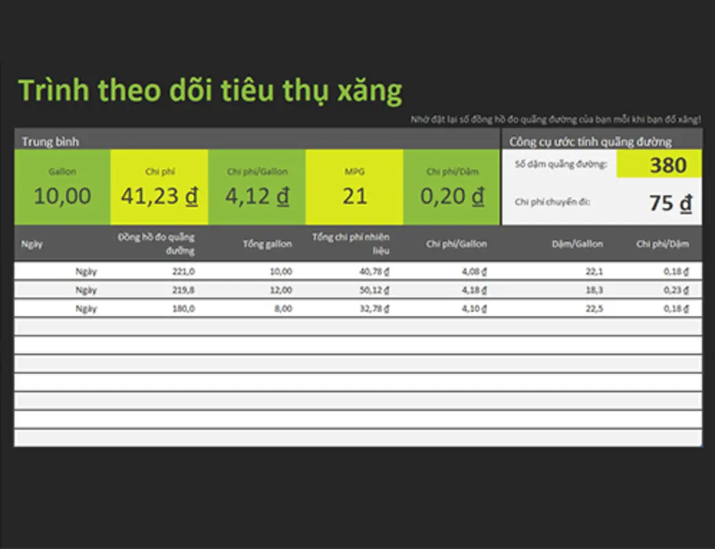 Trình theo dõi tiêu thụ xăng green modern simple