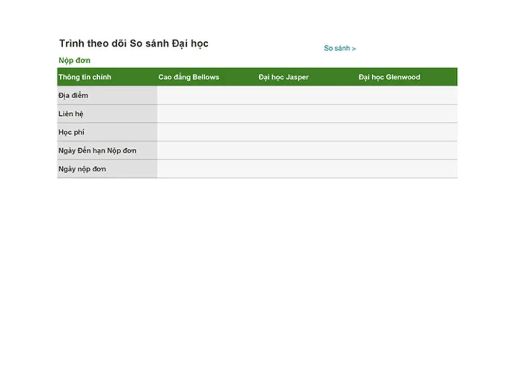 Trình theo dõi so sánh trường đại học green modern-simple