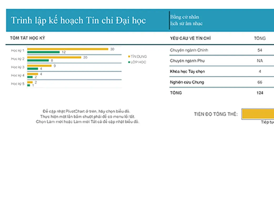 Trình lập kế hoạch tín chỉ đại học modern-simple