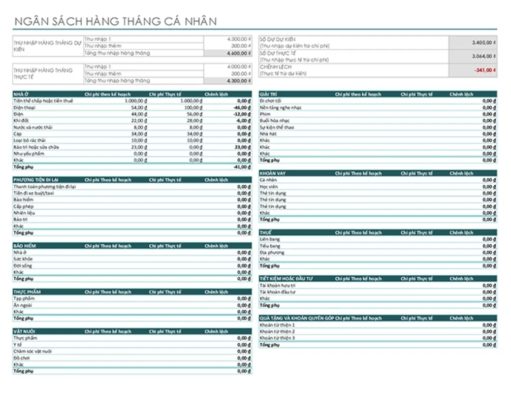 Ngân sách cá nhân hàng tháng modern simple