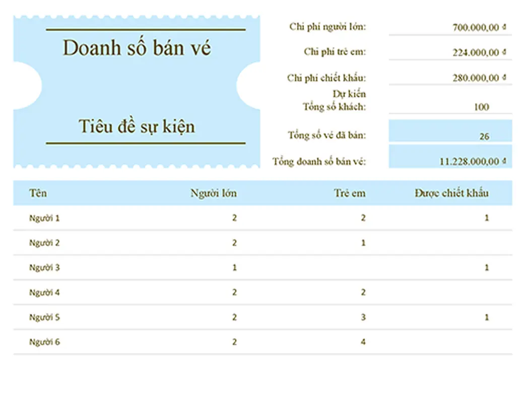 Công cụ theo dõi doanh số bán vé modern simple