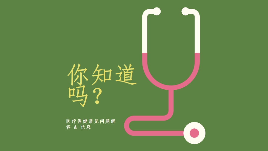 你知道吗？ green modern-bold