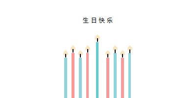 生日快乐蜡烛 white modern-simple