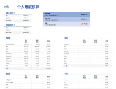 个人月度预算 modern simple