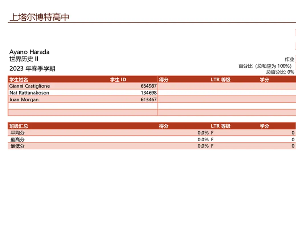 教师的成绩册（基于百分比） modern simple