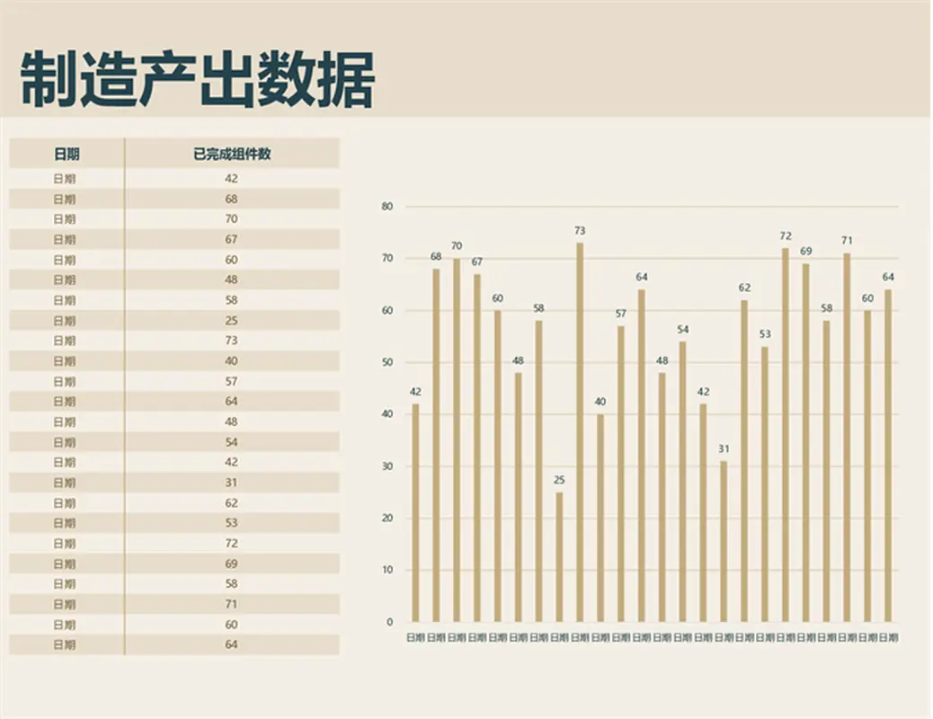 制造输出图表 modern simple