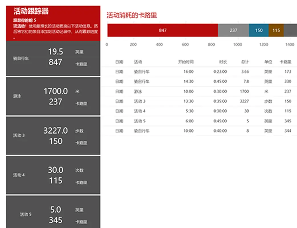 活动跟踪器 modern simple