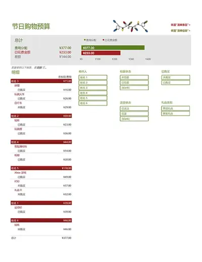 节日购物预算 modern simple