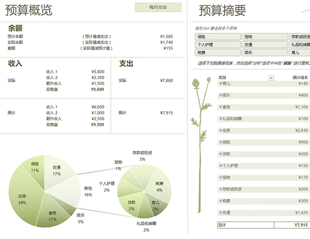 家庭预算（每月） modern simple
