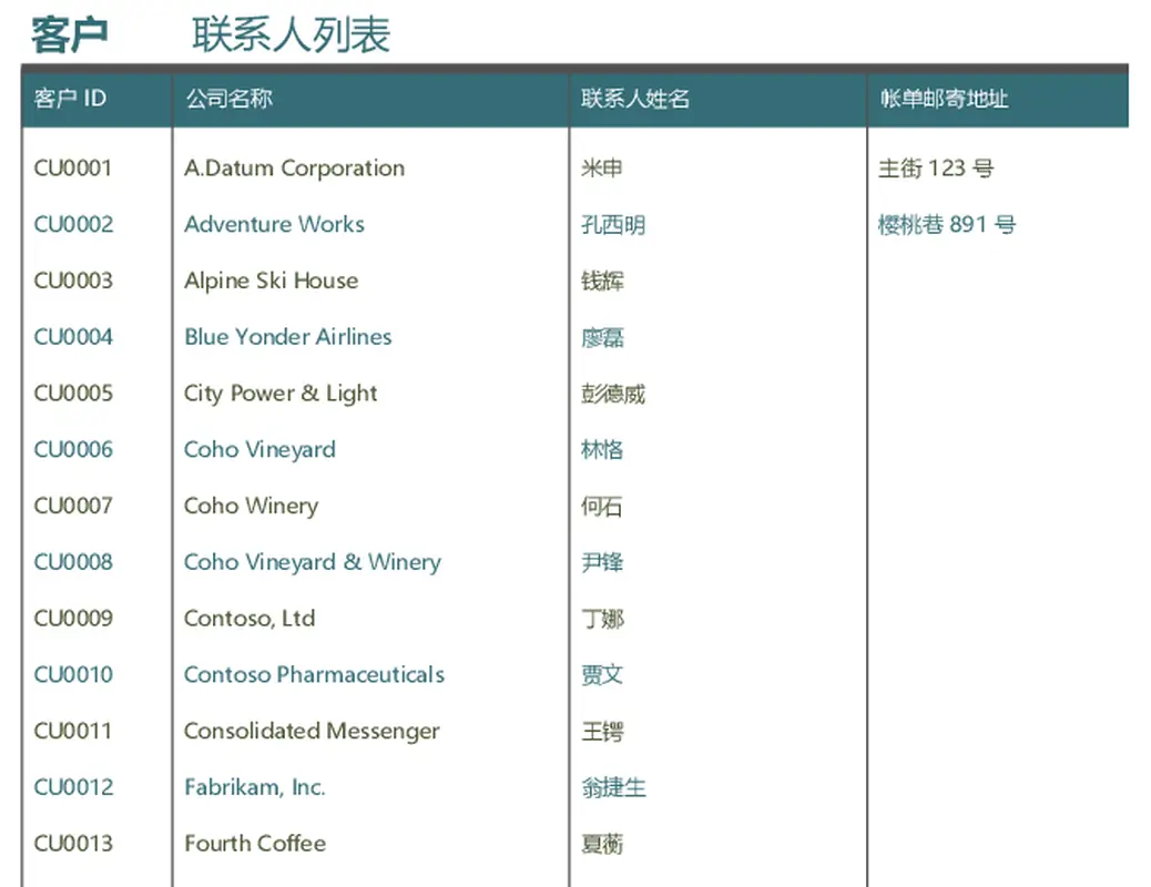 联系人列表