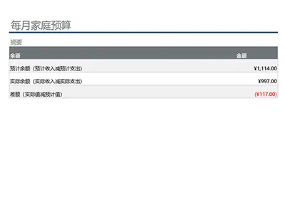 每月家庭预算 modern simple