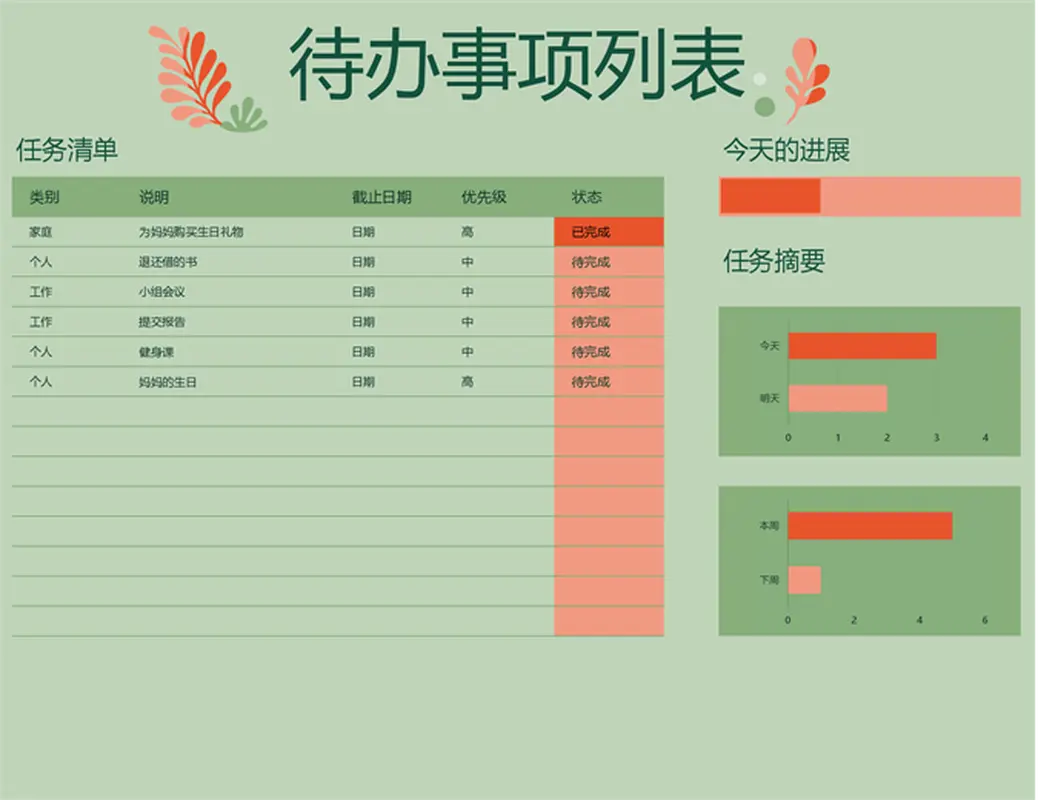 待办事项列表 organic simple
