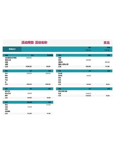 活动预算 modern-simple