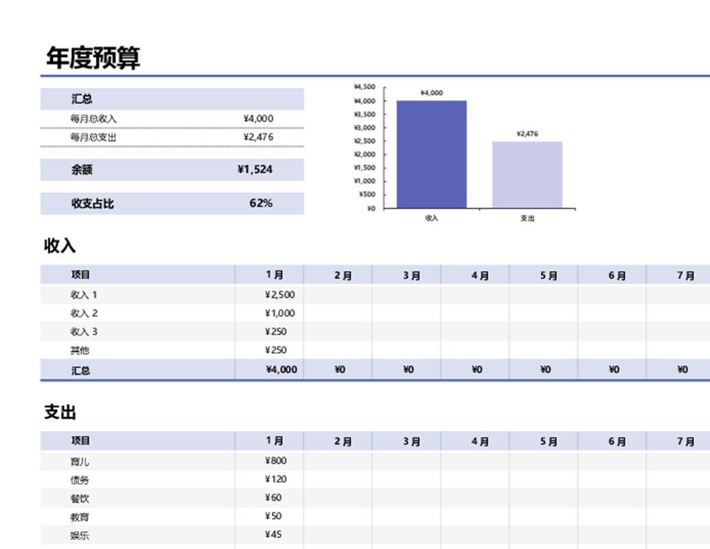 简单的年度预算表 modern simple