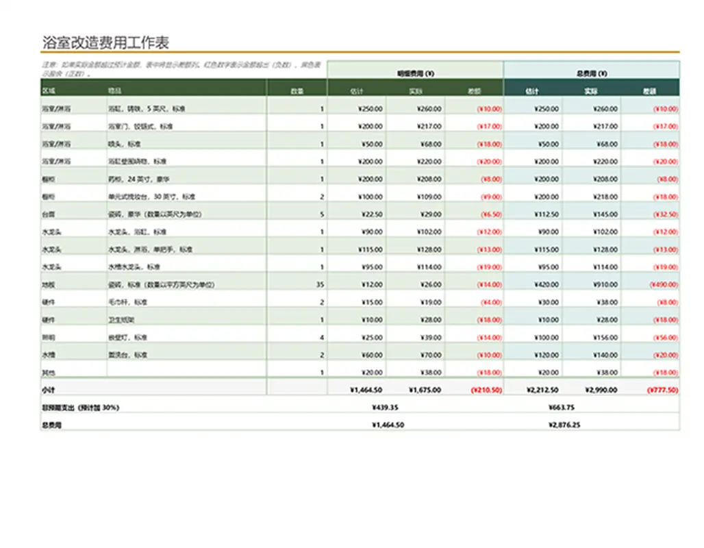 浴室改造费用计算器 modern simple