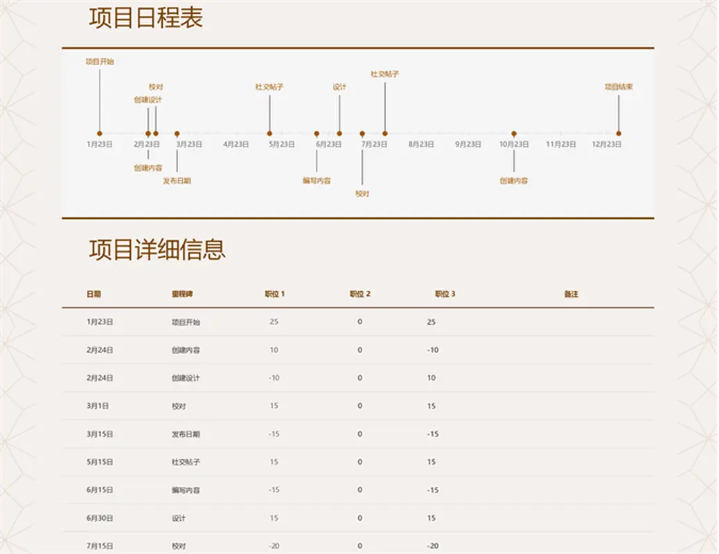 详细的项目时间表 modern simple