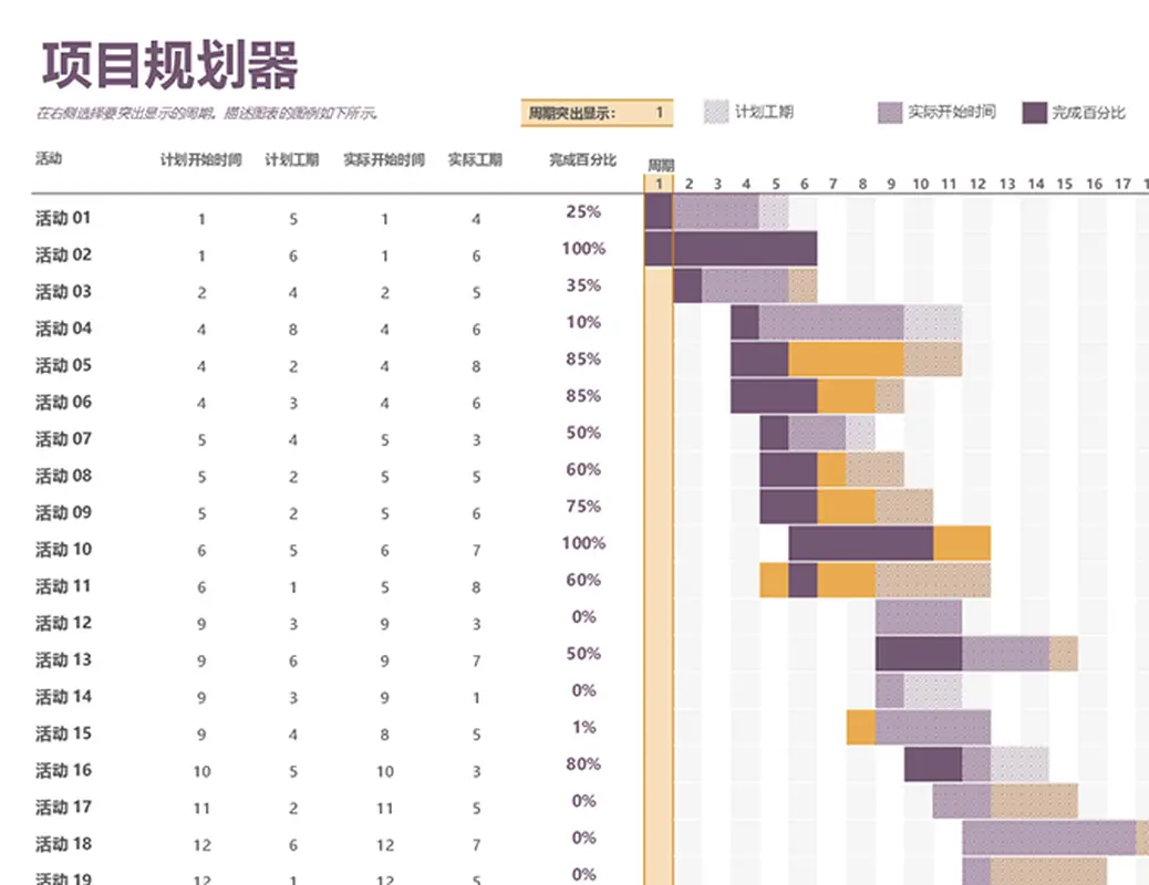 甘特项目规划器 modern-simple
