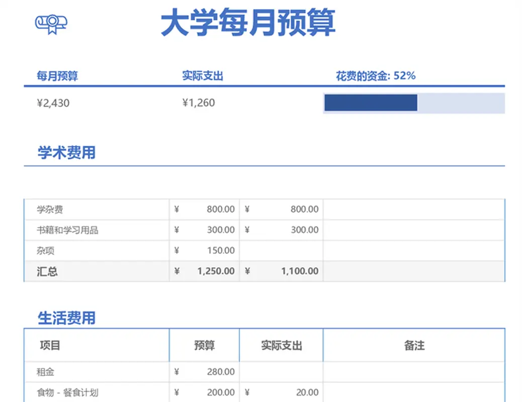 大学每月预算 modern-simple