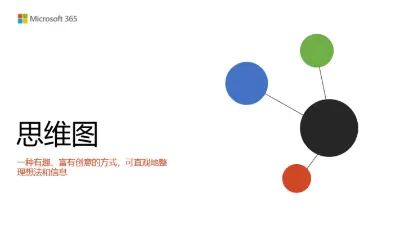 思维导图 modern simple