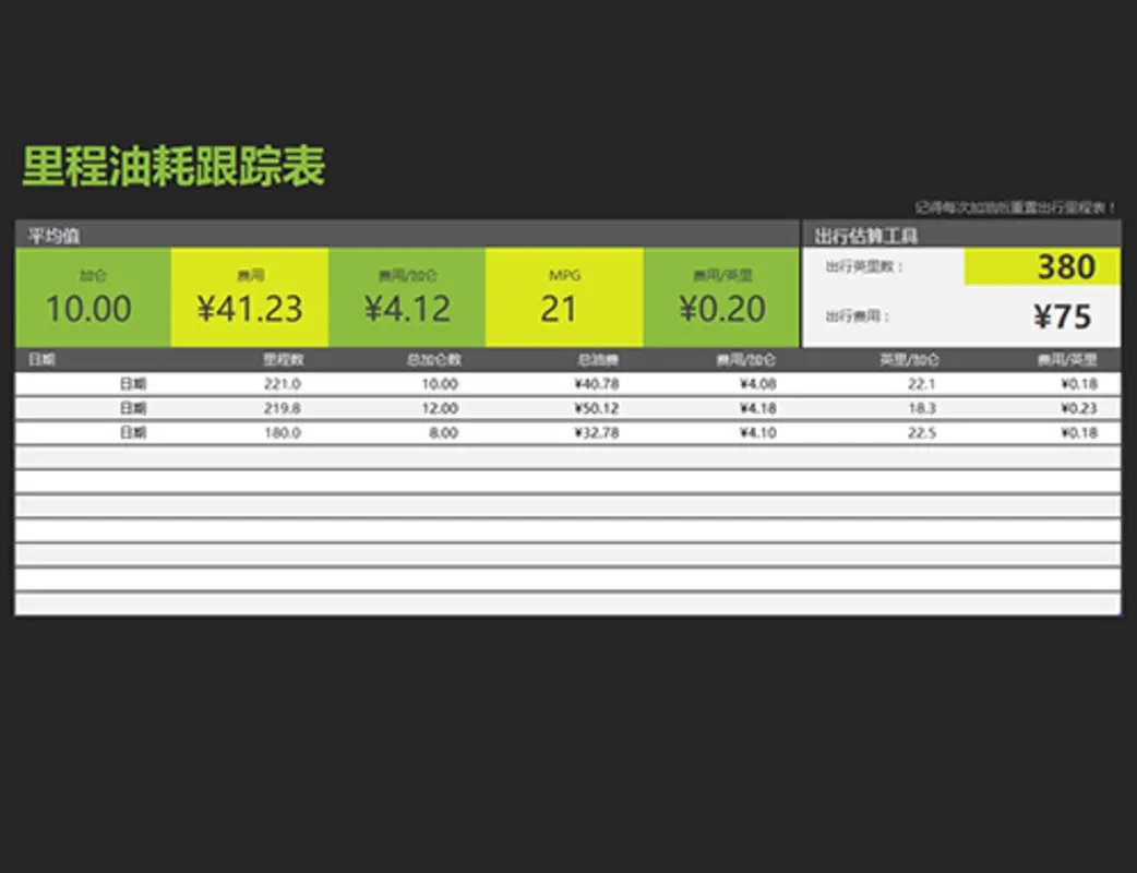 里程油耗跟踪表 green modern simple