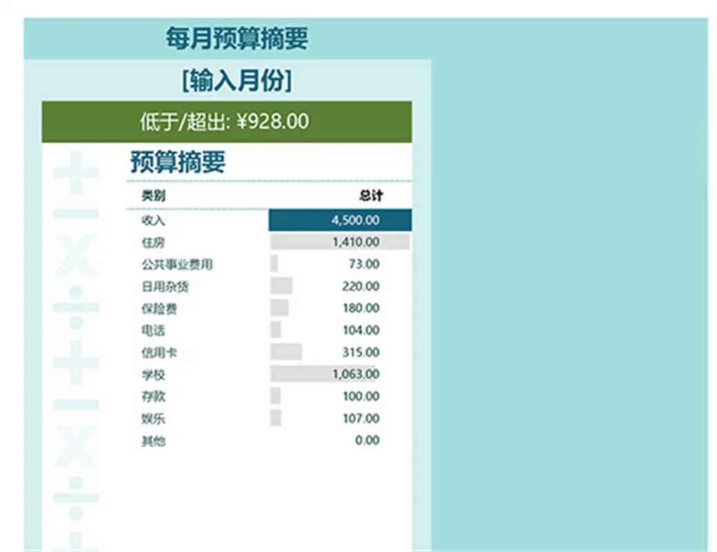 预算计算器 modern simple