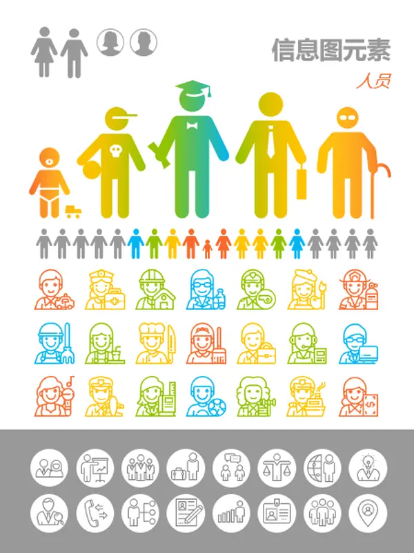 人物图像 modern-simple